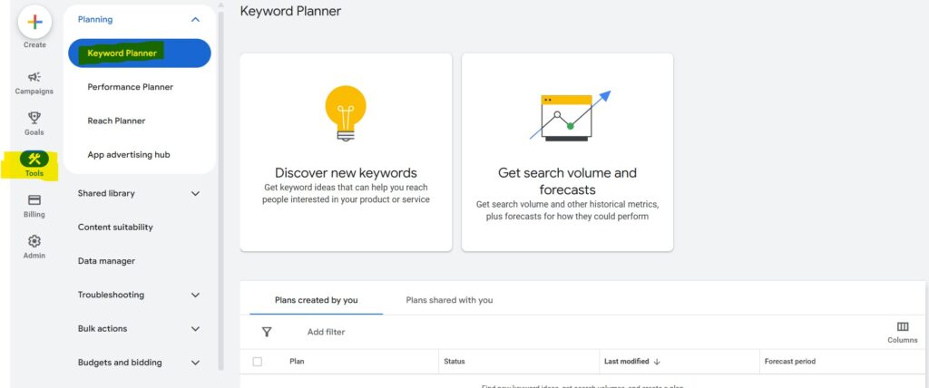 Google Keyword Planner